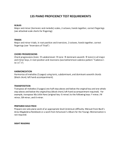 135 PIANO PROFICIENCY TEST REQUIREMENTS