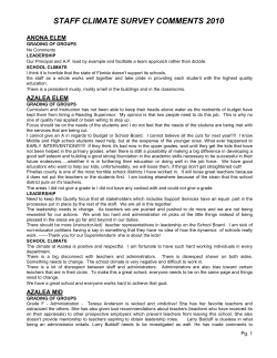 staff climate survey comments 2010