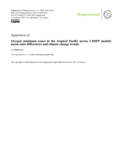 Supplement of Oxygen minimum zones in the tropical Pacific across