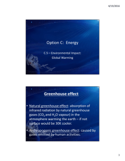 Option C: Energy Greenhouse effect