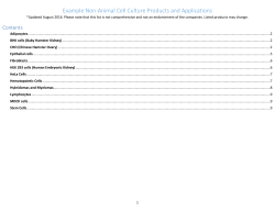 Example Non-Animal Cell Culture Products and Applications