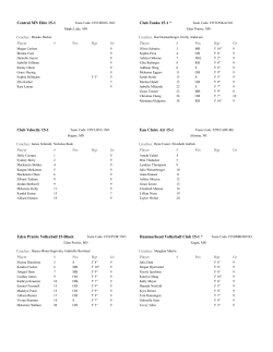 Central MN Elite 151 Club Tonka 151 * Club Velocity 151 Eau Claire