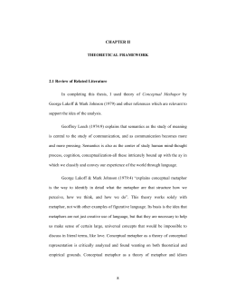 CHAPTER II THEORETICAL FRAMEWORK 2.1 Review of Related