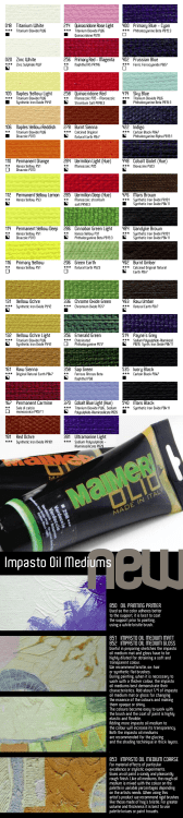 Impasto Oil Mediums