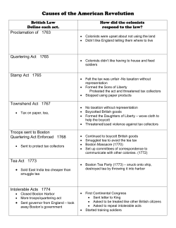 Causes of the American Revolution