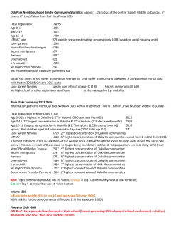 Community Statistical data OPNC 2014