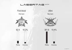 First blood 62.4 10.2% Uf&oacute;ni 301.8 15.4%