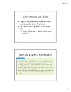 Stem and Leaf Plots Stem and Leaf Plot Construction