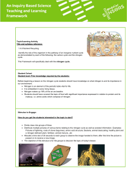 Nitrogen cycle framework