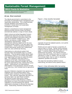 2012 Facts and Statistics Area Harvested