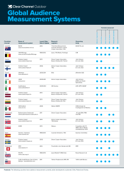 Global Audience Measurement Systems