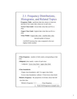 2.1: Frequency Distributions, Histograms, and Related Topics