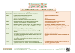 patterns and algebra concept sequence