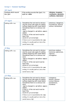 Summer Term Spellings Group 1
