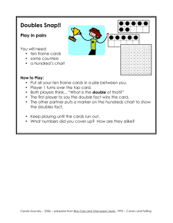 Doubles Snap!! - District 196 e