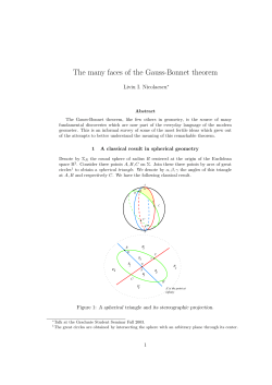 The many faces of the Gauss