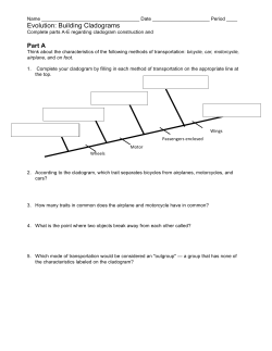 Evolution: Building Cladograms