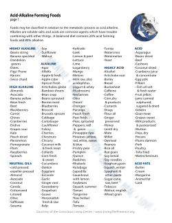 Acid-Alkaline Forming Foods