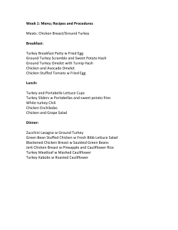 Chicken Breast/Ground Turkey Breakfast
