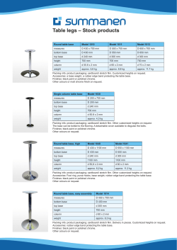 Table legs &ndash; Stock products