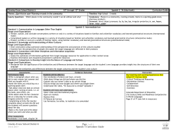 Spanish 3 - Weld County School District 6
