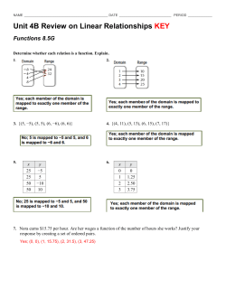 Unit 4B Review on Linear Relationships KEY Functions 8.5G