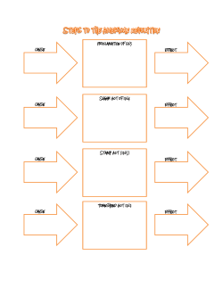 Proclamation of 1763 Cause Effect Sugar Act of 1764 Cause Effect