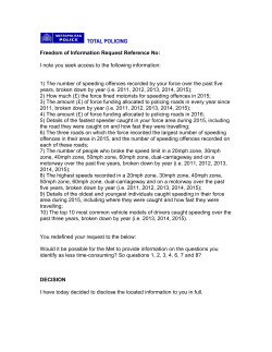 Speeding offences recorded by the MPS over the past