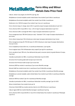 Ferro Alloy and Minor Metals Data Price Feed