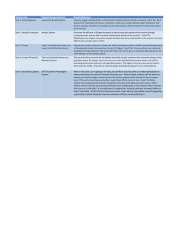 Training Zone Targeted Energy System(s)