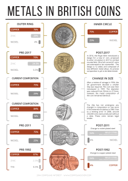 Metals in British Coins