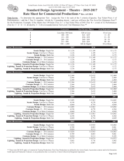 SDA Theatre - Rates [Commercial]