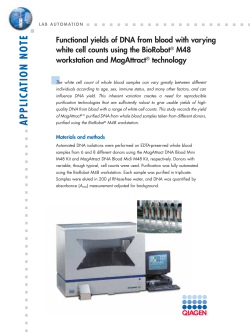 Functional yields of DNA from blood with varying white cell