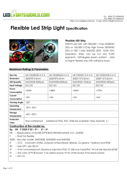 Flexible LED Strip