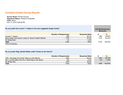 FB Shirt Survey Results - Texas Association of Sports Officials
