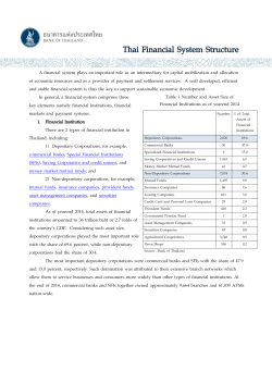 Thai Financial System Structure