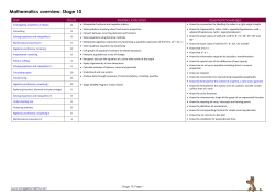 here - Gateacre School