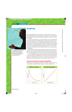 Graphing