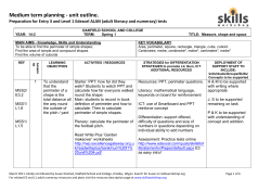 E3-L1 Medium term plan for measure, shape and