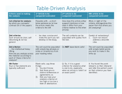 Guide on how to conduct Table-driven Analysis (Compare or