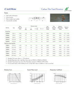 Carbon Film Fixed Resistors UniOhm