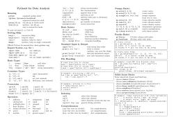 Python3 for Data Analysis
