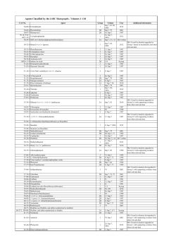 listed - IARC Monographs on the Evaluation of Carcinogenic Risks