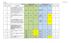 15-109 PE Supplies Tab