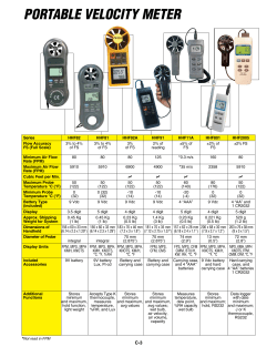Portable Velocity Meter