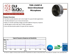 TOM-1545P-R Omni-Directional Microphone