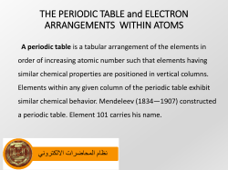 electron subshell