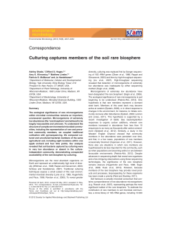 Culturing captures members of the soil rare biosphere