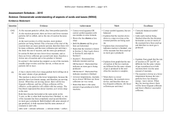 NCEA Level 1 Science (90944) 2015