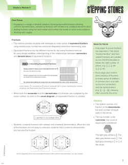 Ideas for Home &bull; Fold paper to prove fractions are equivalent. Talk